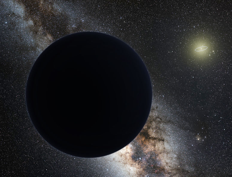 Planet Nine och dess omloppsbana.
