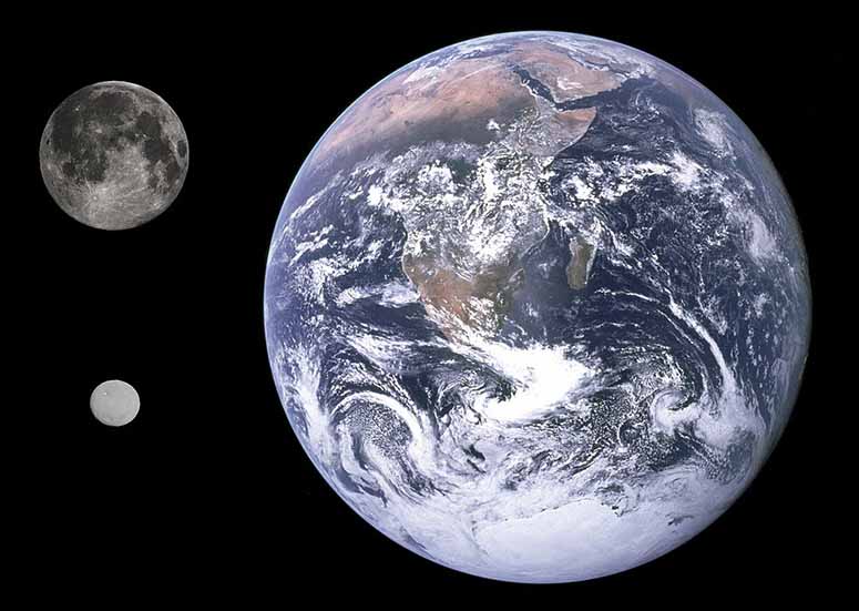 Ceres, månen och jorden i storlekjämförelse