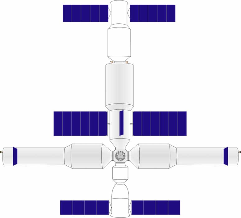 Tiangong 3 - Kinas planerade rymdstation