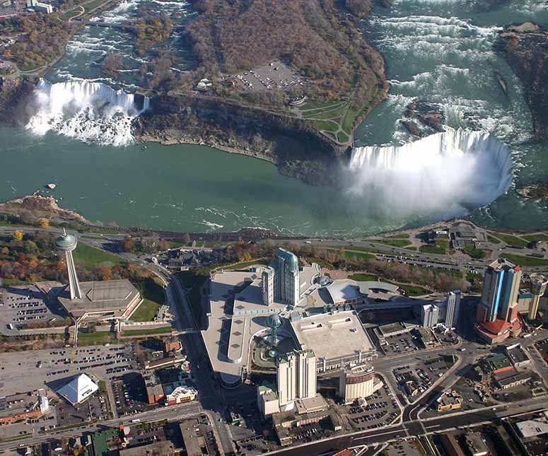 niagarafallen, sedda frn ovan